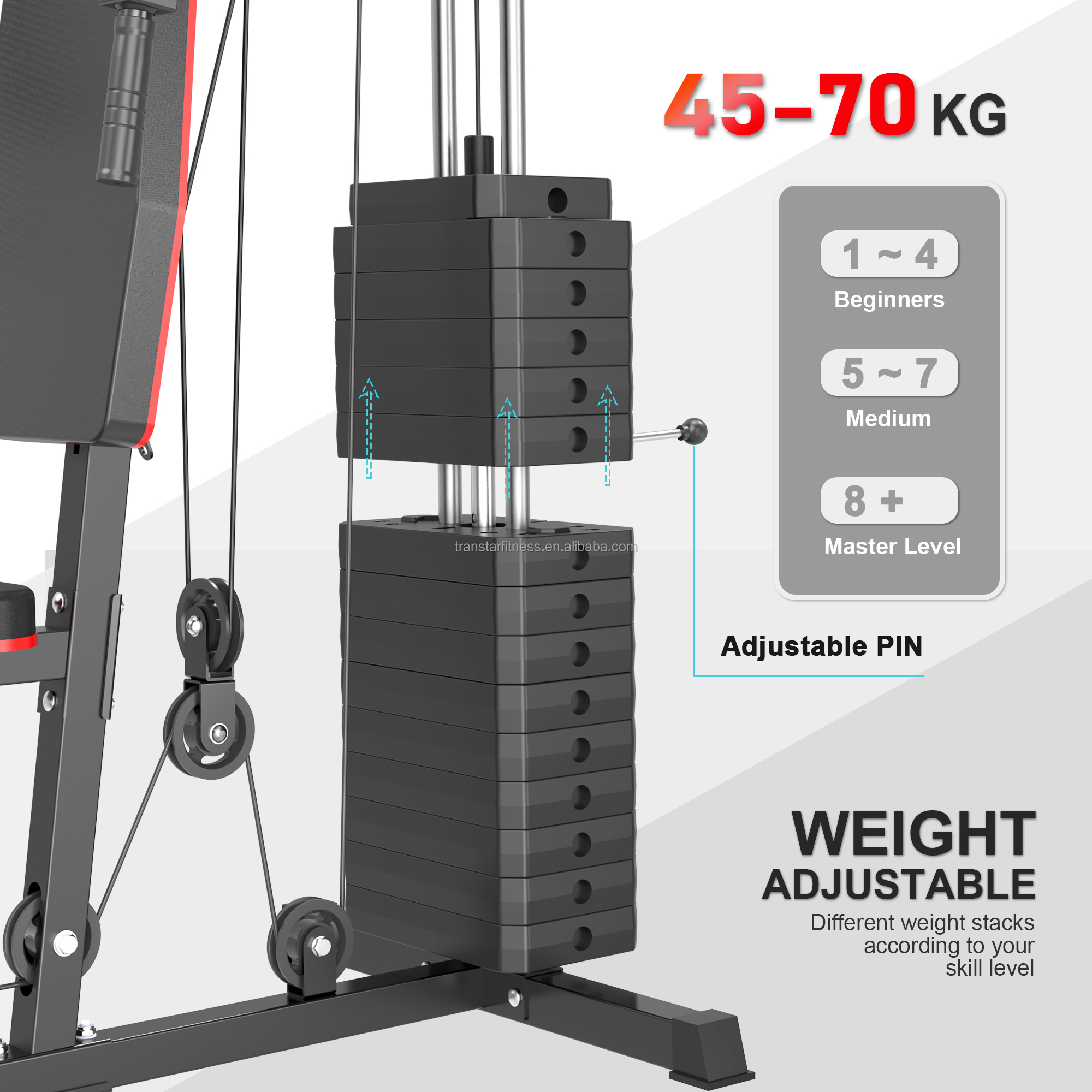 Home Gym One Machine - 2026 Factory Wholesale Available All-In-One Multifunctional