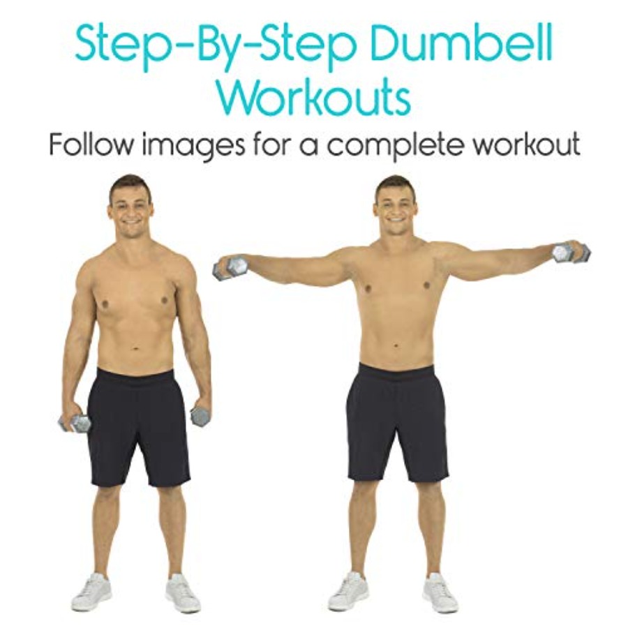 Dumbbell Workout Poster - Home - Home Gym Upper Body Workout avaliação e preço