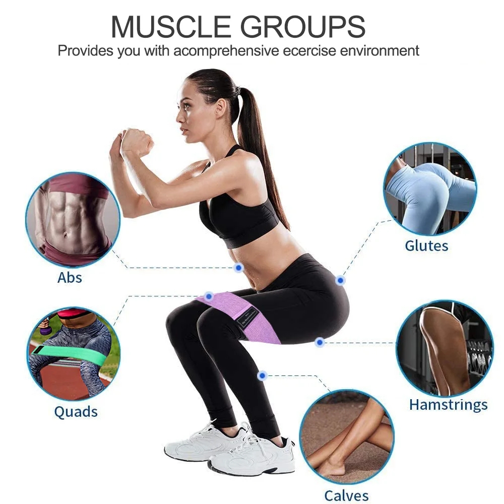 1/2/3PCS Elastic Bands Fitness - Home Gym Organization avaliação e preço