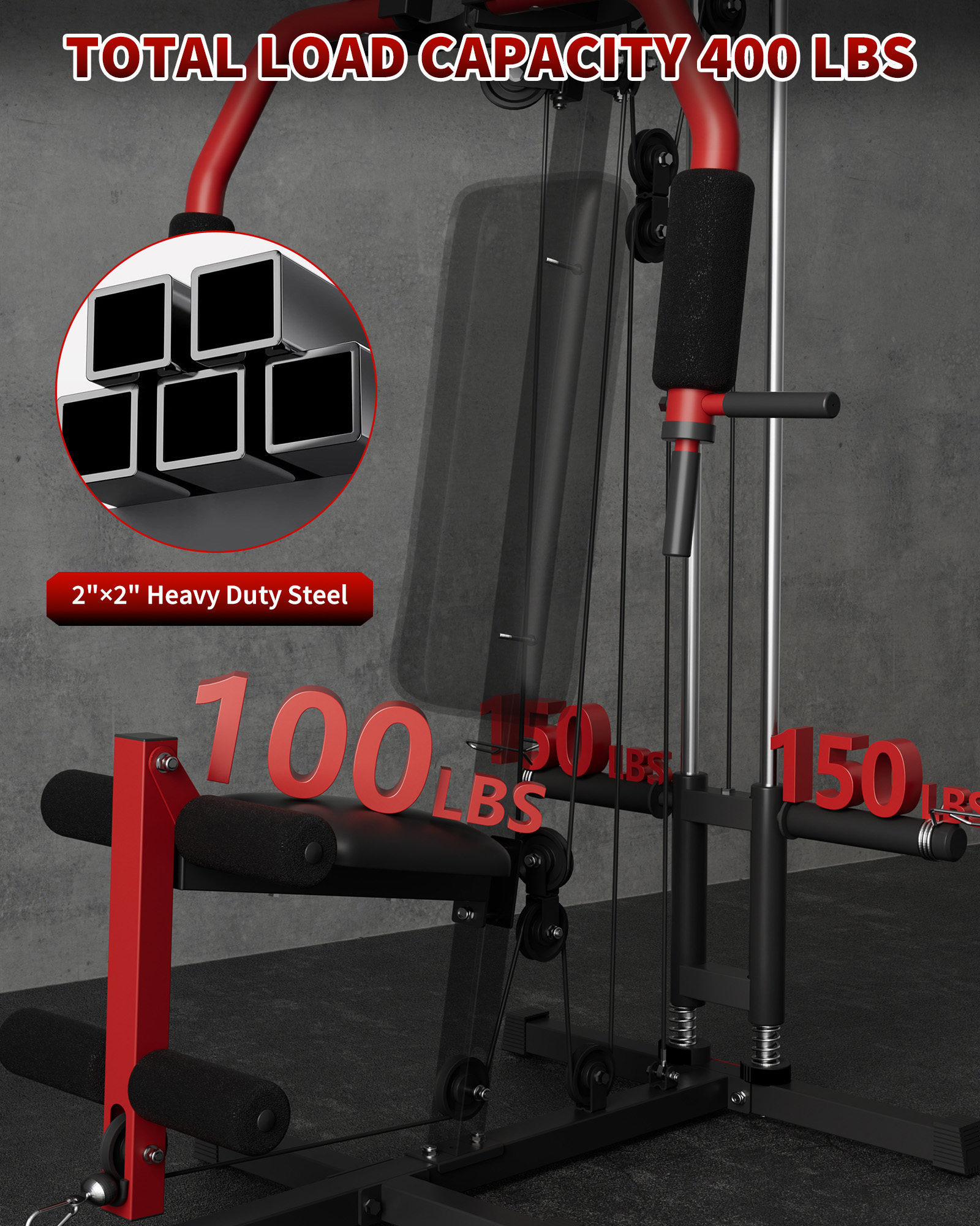 5-In-1 Multifunctional Home Gy - Home Gym Leg Extension Machine avaliação e preço