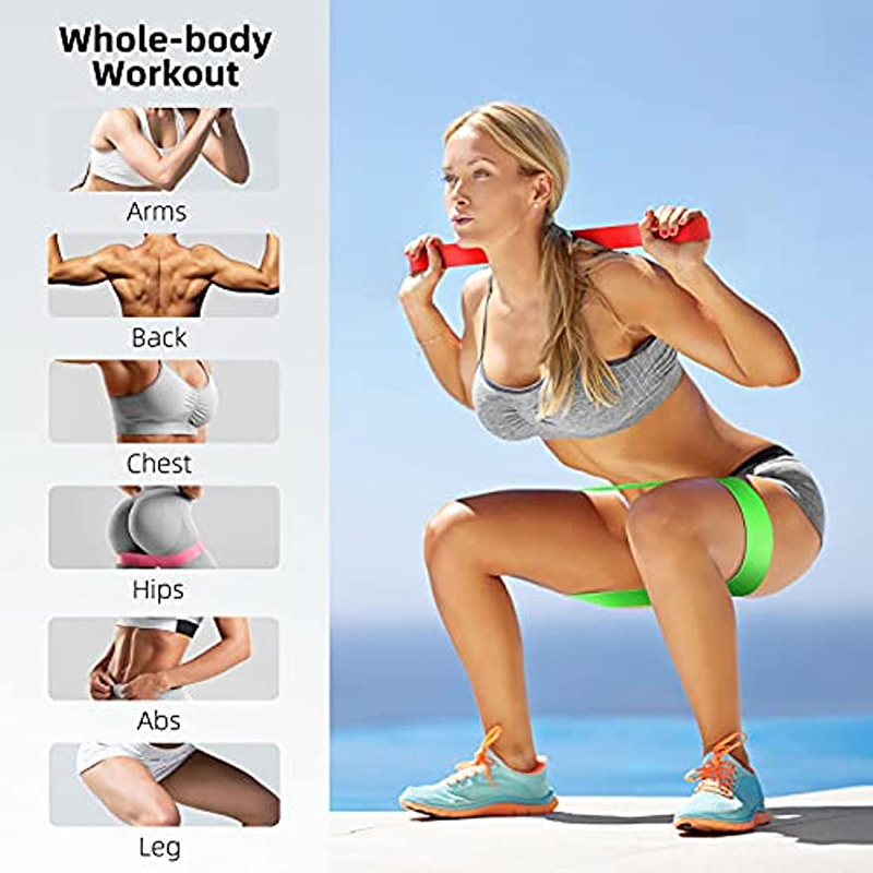 Resistance Bands Exercise Work - Home Gym Organization avaliação e preço