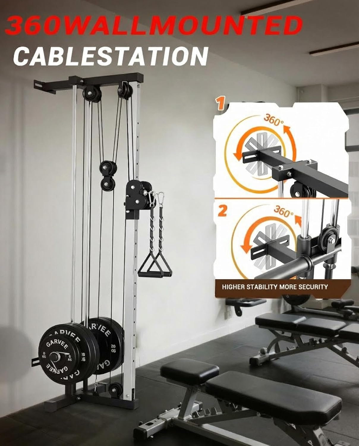 Wall Mount Cable Station Dual  - Home Gym Organization avaliação e preço