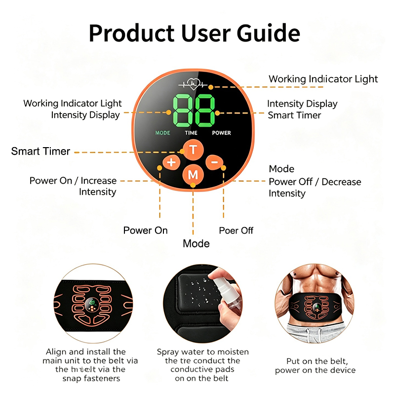 Abdominal Toning Belt Smart Ab - Home Gym Essentials avaliação e preço